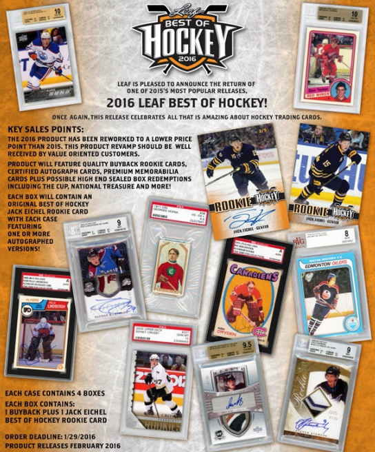 2016 Leaf Best of Hockey Full Case Random Team Break #17
